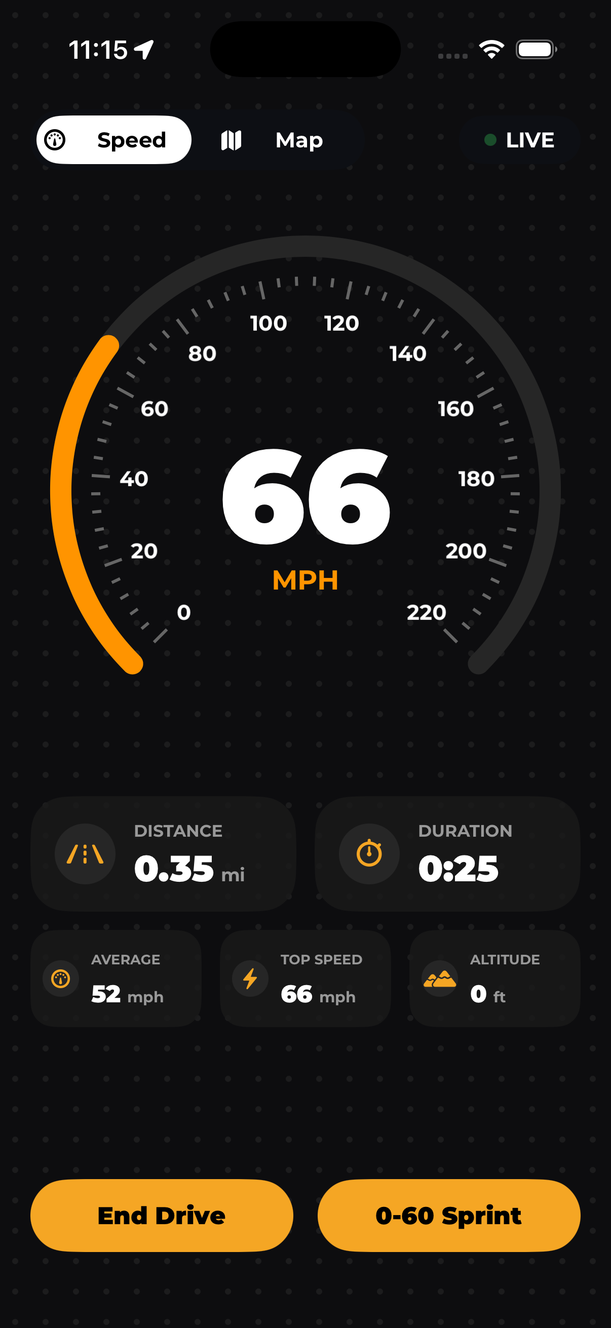 Cruise auto start/stop speedometer